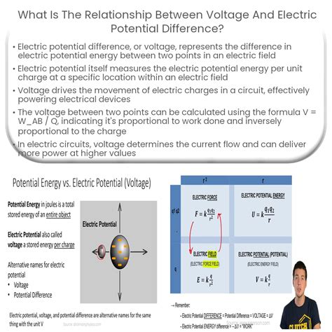 What Is The Relationship Between Voltage And Electric Potential Difference