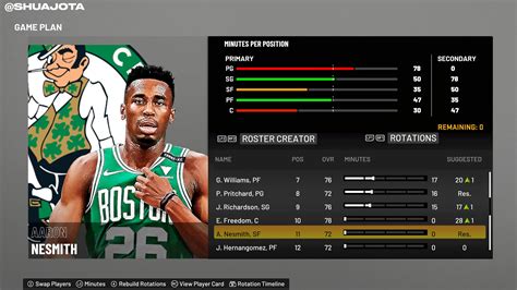 Nba K Aaron Nesmith Next Gen Portrait Ps To Pc By Shuajota