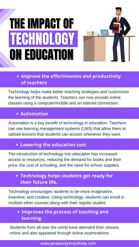 Impact Of Technology On Education R Knowledge Center