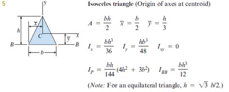 Moment Of Inertia Equilateral Triangle