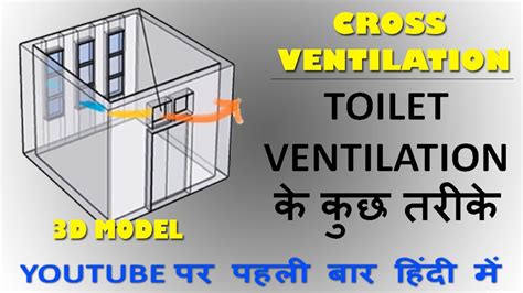 Toilet Ventilation के कुछ तरीके Type Of Cross Ventilation