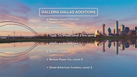 The Galleria Dallas mall is adding 7 new stores | wfaa.com