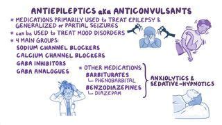 Dravet Syndrome: What It Is, Causes, Treatment, and More | Osmosis