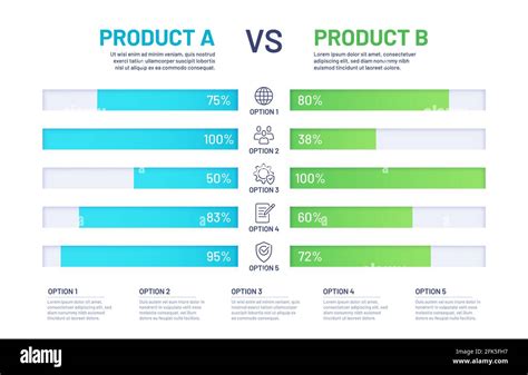 Products Compare Comparison Price Table With Option Line Icons Versus