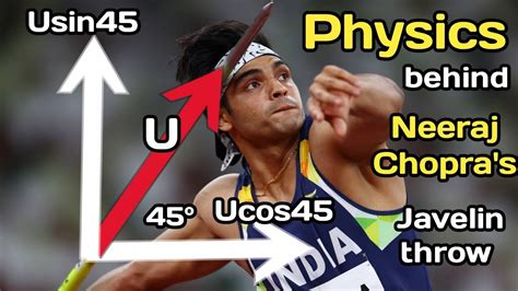 Physics Behind Neeraj Chopras Javelin Throw Physics Olympics