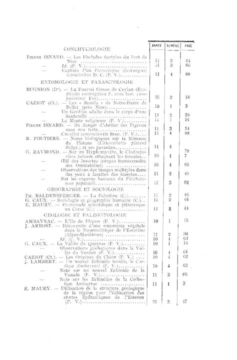 Table Des Mati Res Bulletin De L Association Des Naturalistes