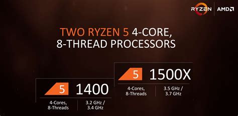 AMD announces, details its new Ryzen 5 mainstream CPU family - ExtremeTech