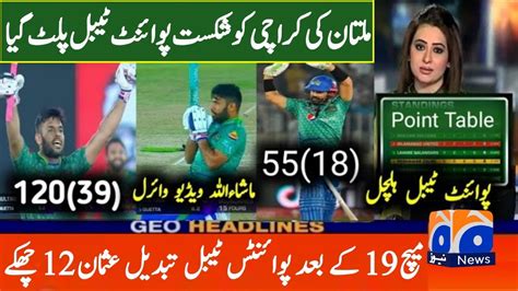 Multan Sultan Vs Karachi Kings Match Highlights PSL 2024 PSL Today