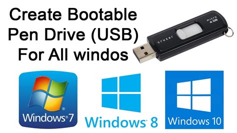 Create Bootable USB Drive Using Poweriso For Windows 7 8 10 YouTube