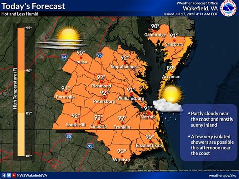 Nws Wakefield On Twitter Much Improved Weather Expected Today Lower Humidity And More Sunshine