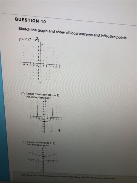 Solved QUESTION 10 Sketch The Graph And Show All Local Chegg