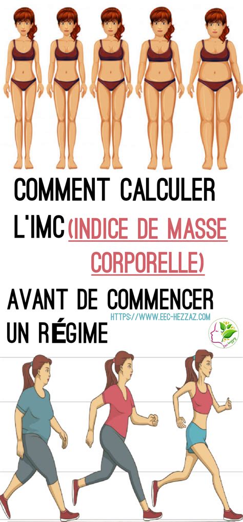 Comment Calculer Limc Indice De Masse Corporelle Avant De Commencer Un Régime