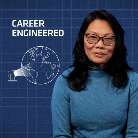 Amd On Linkedin Search Jobs