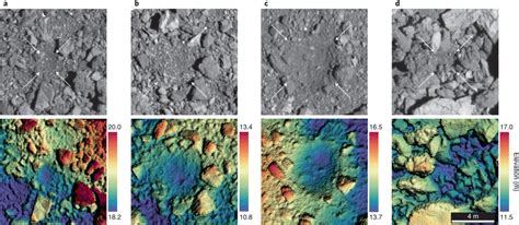 Examples Of Small Craters On Bennu Ad Craters Measuring 16 M A