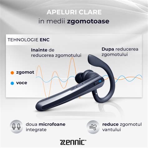 Casca Bluetooth Wireless Zennic® Business Pro