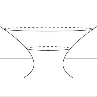 Shape Of M G0 Documentclass 12pt Minimal Usepackage Amsmath