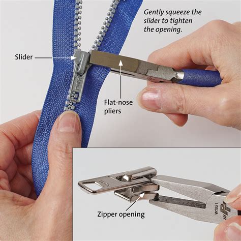 Patagonia Zipper Repair Kit