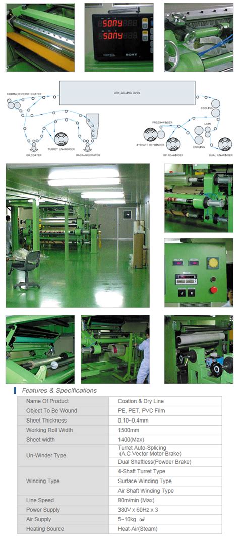 Coating Machine By Jiwoo Tech Komachine Supplier Profile And Product List