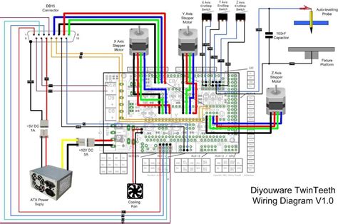 The Ultimate Guide How To Wire A Vintage Air Gen 4 System Complete