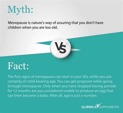 Menopause Symptoms Myths Vs Facts Eureka Wellbeing