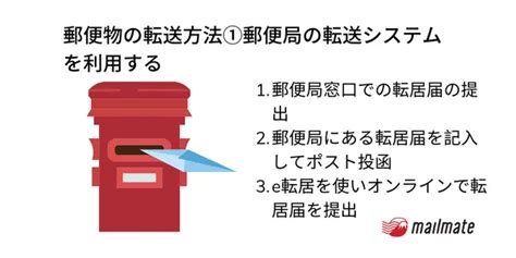 レターパックの転送は法人も使える！会社の郵便物を転送する3つの方法 Mailmate