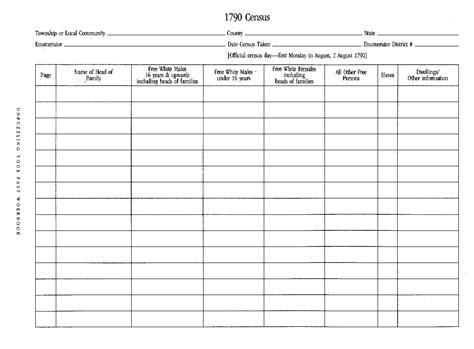 Jandj Services Blank Forms