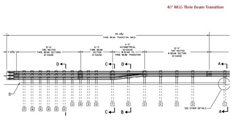 Guardrail To Guardrail W Beam 27 To 31