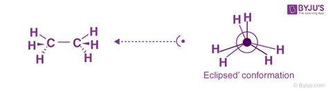Discover More Than Draw The Conformation Of Ethane Super Hot