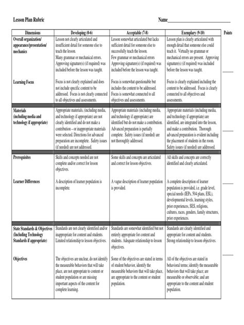 Educ612 Lesson Plan Rubric Download Free Pdf Educational Assessment Teaching Method