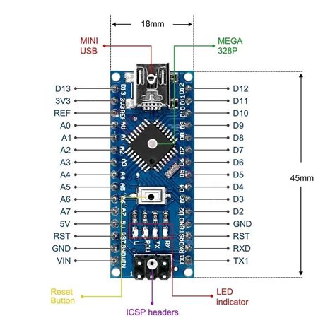 Arduino Atmega P Pinout A Comprehensive Guide To Understanding The