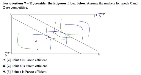 Solved True And False For Questions Consider The Edgeworth