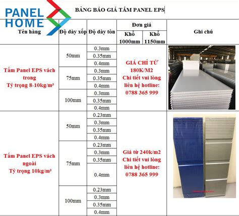 Tấm Panel Vách Ngăn Là Gì Nơi Bán Tấm Panel Giá Rẻ