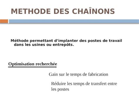 Ppt Methode Des Cha Nons M Thode Permettant Dimplanter Des Postes De