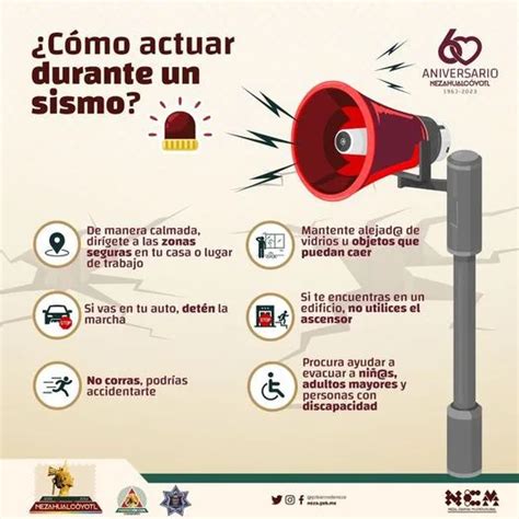 Prevenci N C Mo Actuar Durante Un Sismo Es Muy Importante