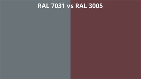 Ral 7031 Vs 3005 Ral Colour Chart Uk