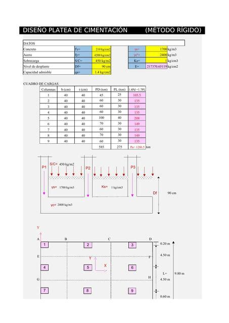 Hoja De Calculo Para Dise O De Platea De Cimentaci N Plantillas De