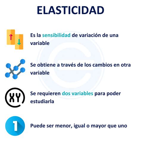 Escala De Elasticidad