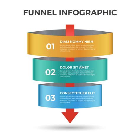 Diagrama De Funil De Vendas Setas Etapas E Layout De N Veis