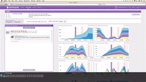 Datadog Usability Testing Singapore