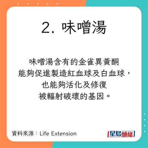 防輻射食物｜吸入過多恐致甲狀腺癌 食碘鹽無用！推介薑蒜10種食物防輻射 星島日報