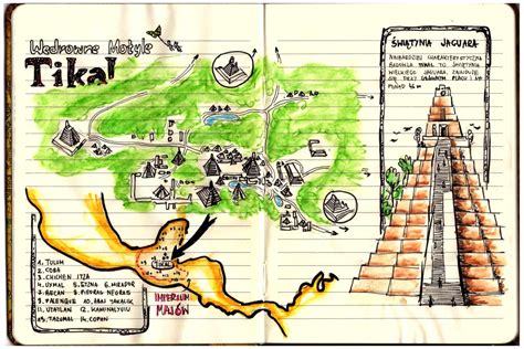 Tikal Map