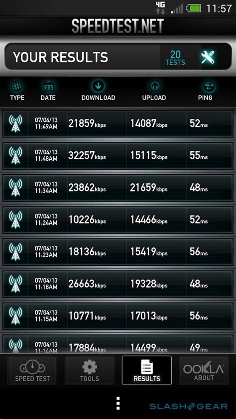 EE DoubleSpeed LTE On Test: Fast, If You Can Find It - SlashGear