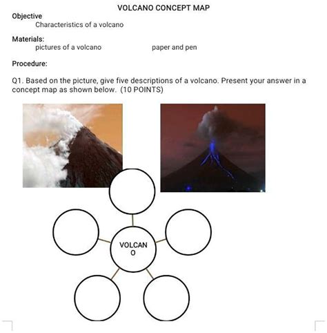 Solved Volcano Concept Map Objective Characteristics Of A Volcano