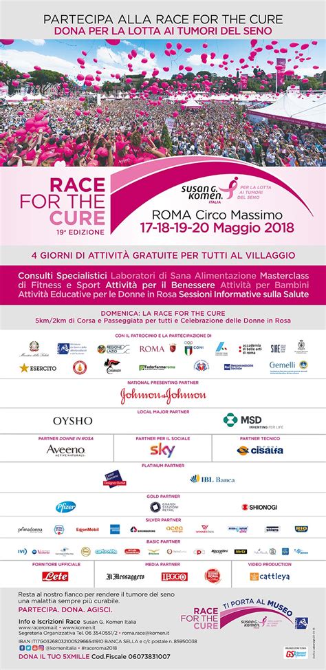 Race For The Cure Roma Si Tinge Di Rosa Per La Lotta Al Tumore Al Seno