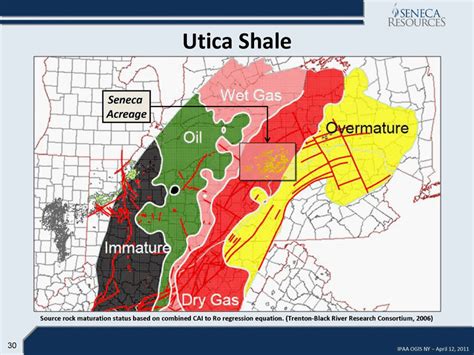 Utica Shalesource Rock Maturation Status Based On Combined Cai To Ro