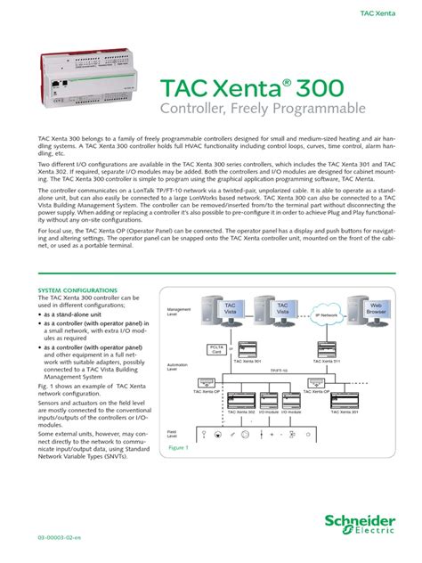 XENTA TAC 300 | Computer Network | Input/Output