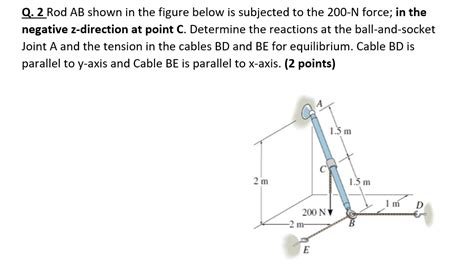 Solved Q 2 Rod AB Shown In The Figure Below Is Subjected To Chegg