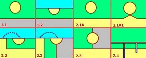Enclave And Exclave Alchetron The Free Social Encyclopedia