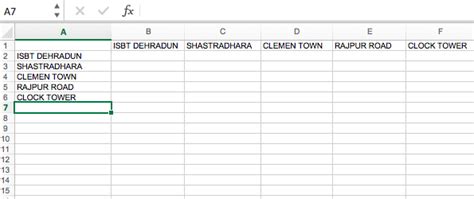 Writing To An Excel Sheet Using Python PythonPandas