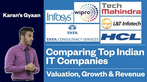 Best IT Company Detailed Comparison TCS Infosys HCL Wipro Tech